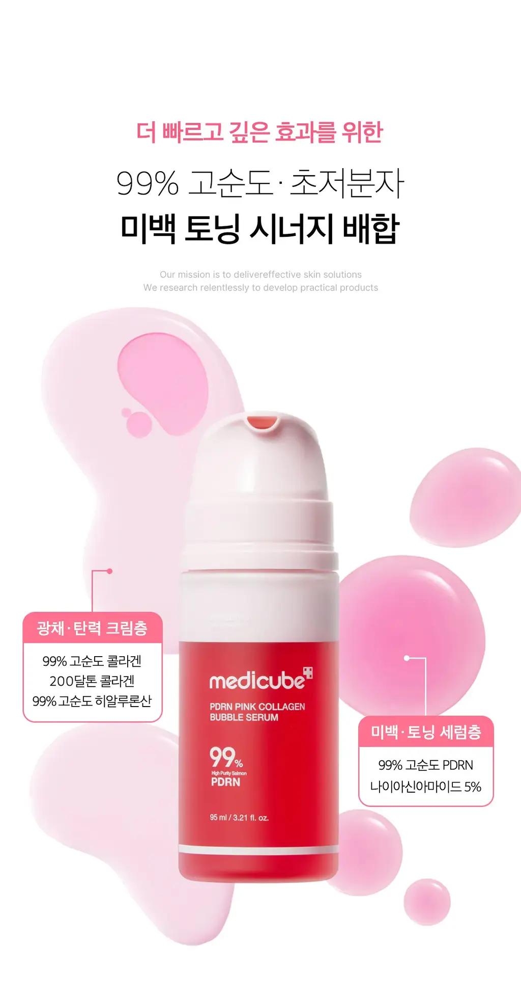 [10초물광/연어PDRN] 메디큐브 PDRN 핑크 콜라겐 버블 세럼 95ml 상세페이지 12